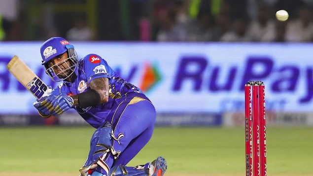 Suryakumar Yadav 